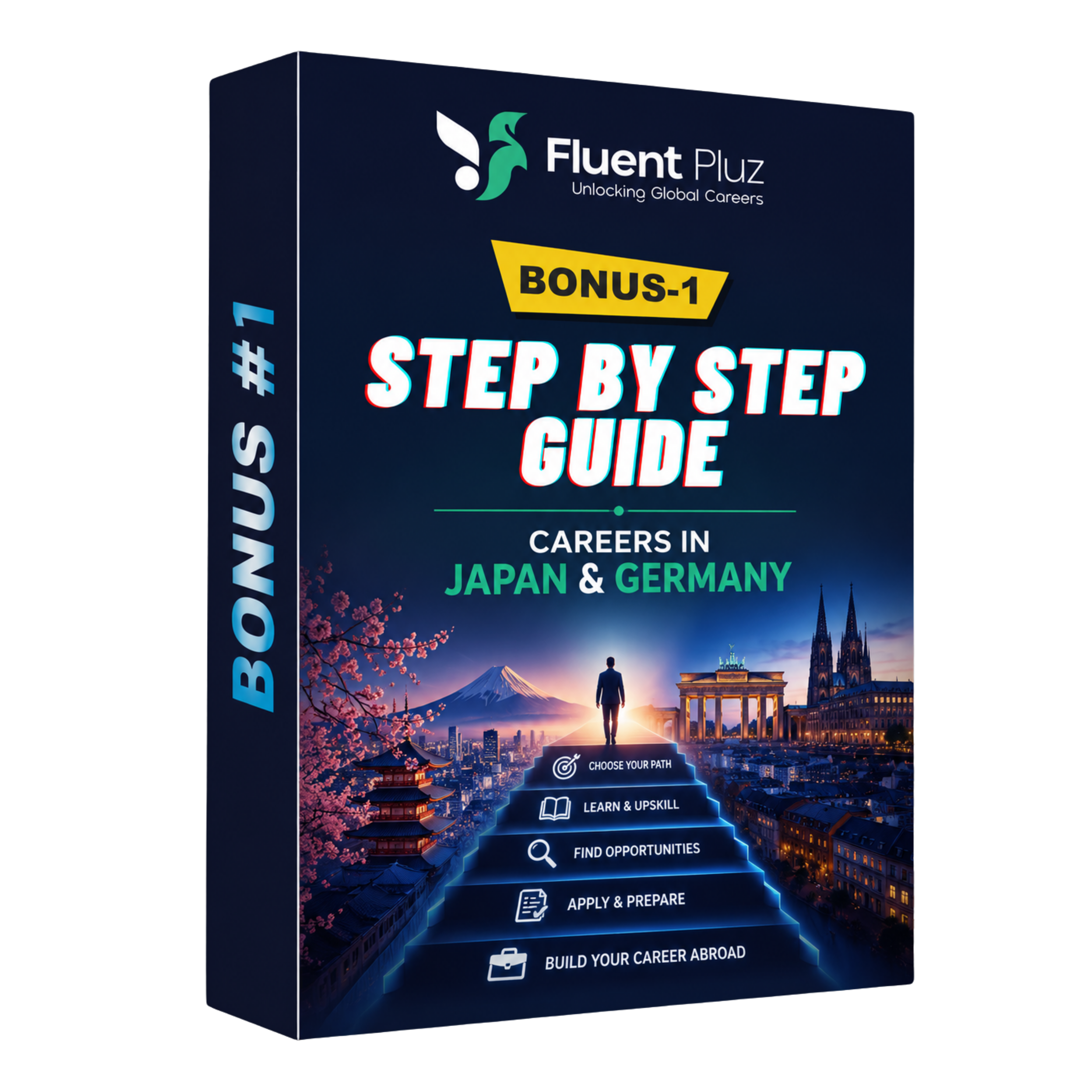 Program learning resources